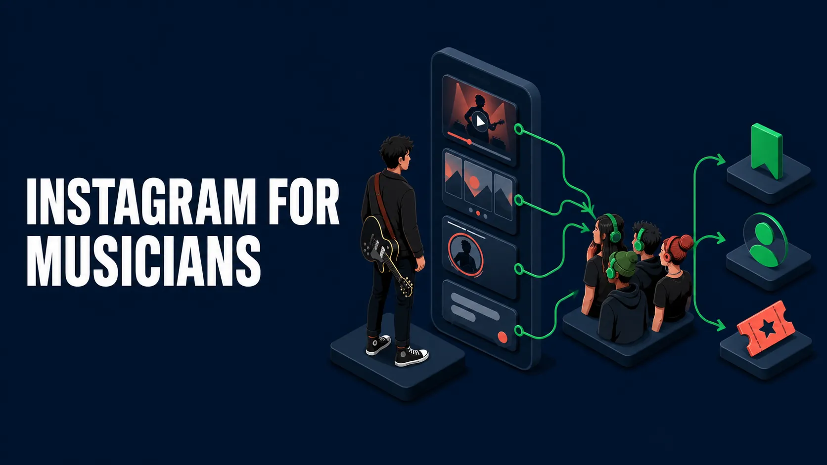 Flat isometric illustration of a musician guiding Instagram content toward listeners, saves, profile visits, and ticket sales.